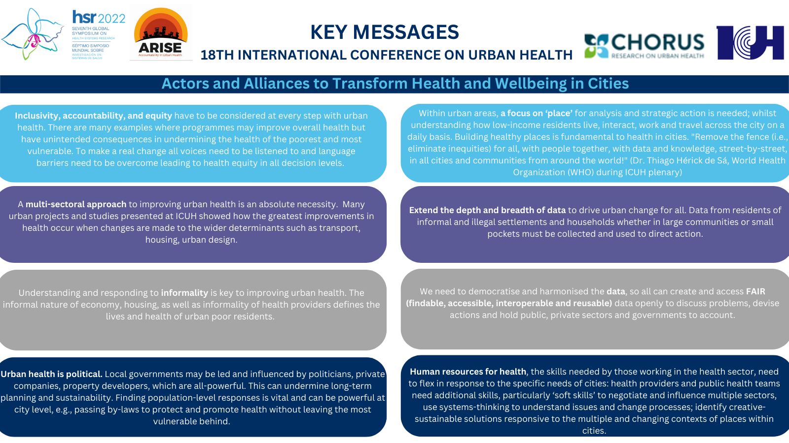 ICUH22 Key messages Version 2 (004)